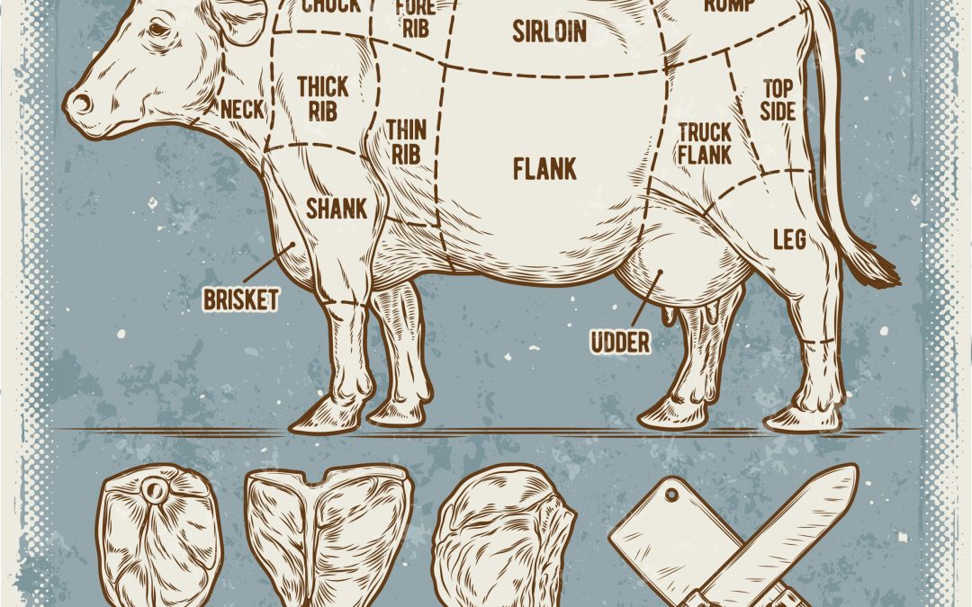 Grilling This Summer? Learn About the Different Cuts of Beef